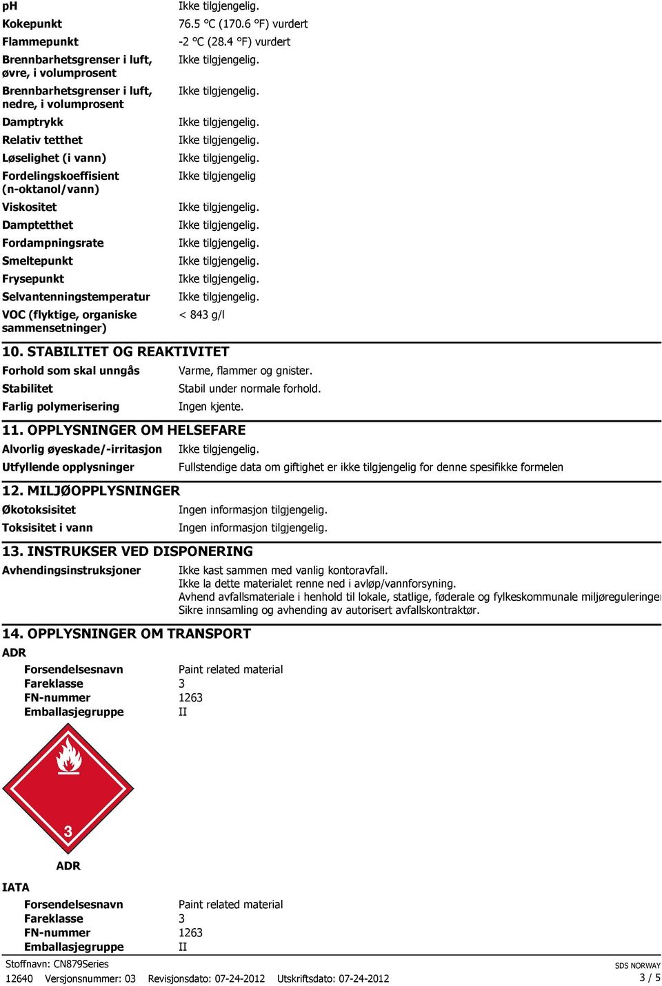 4 F) vurdert Ikke tilgjengelig < 84 g/l 10. STABILITET OG REAKTIVITET Forhold som skal unngås Stabilitet Farlig polymerisering Varme, flammer og gnister. Stabil under normale forhold. Ingen kjente.