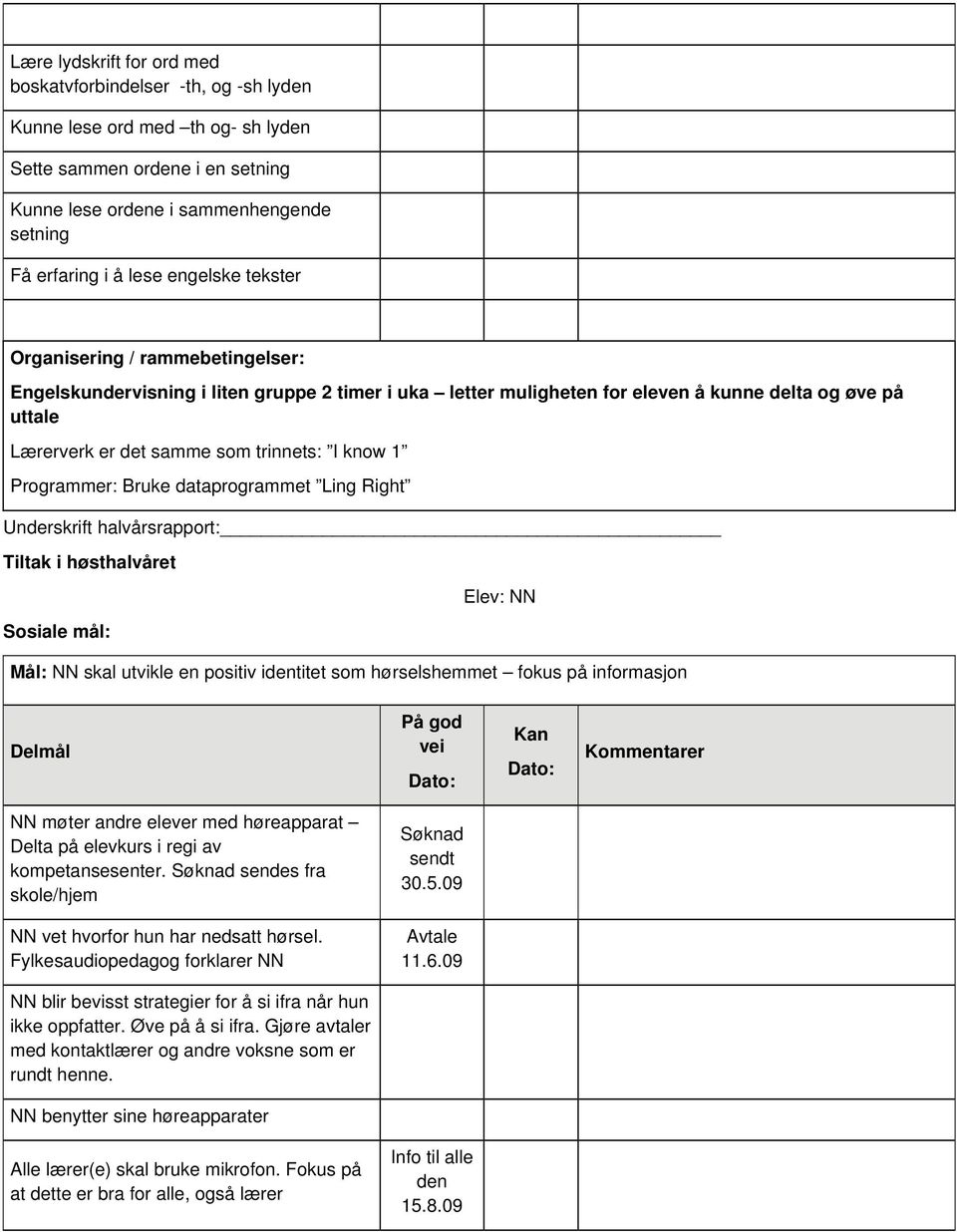 know 1 Programmer: Bruke dataprogrammet Ling Right Underskrift halvårsrapport: Tiltak i høsthalvåret Sosiale mål: Elev: NN Mål: NN skal utvikle en positiv identitet som hørselshemmet fokus på