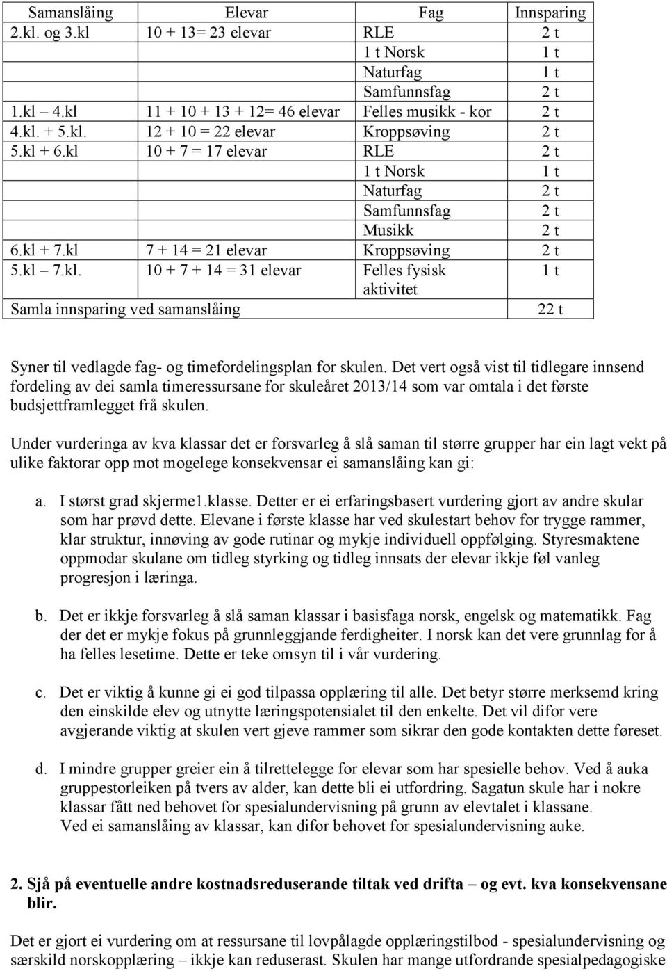 Det vert også vist til tidlegare innsend fordeling av dei samla timeressursane for skuleåret 2013/14 som var omtala i det første budsjettframlegget frå skulen.