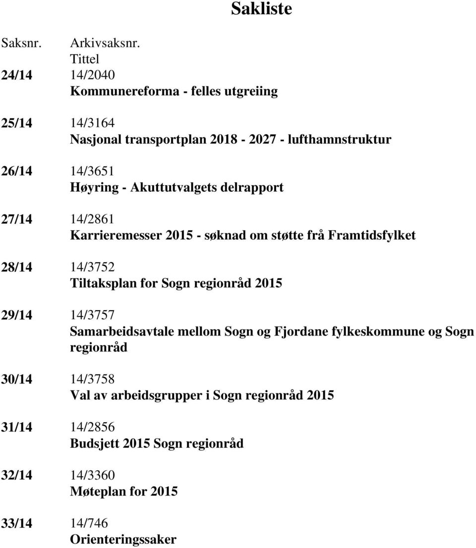 - Akuttutvalgets delrapport 27/14 14/2861 Karrieremesser 2015 - søknad om støtte frå Framtidsfylket 28/14 14/3752 Tiltaksplan for Sogn