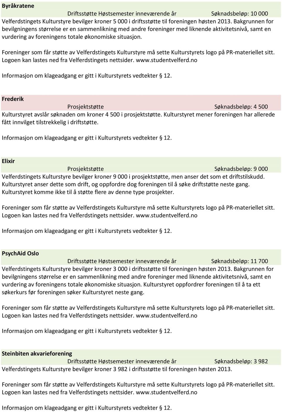 Kulturstyret mener foreningen har allerede fått innvilget tilstrekkelig i driftstøtte.