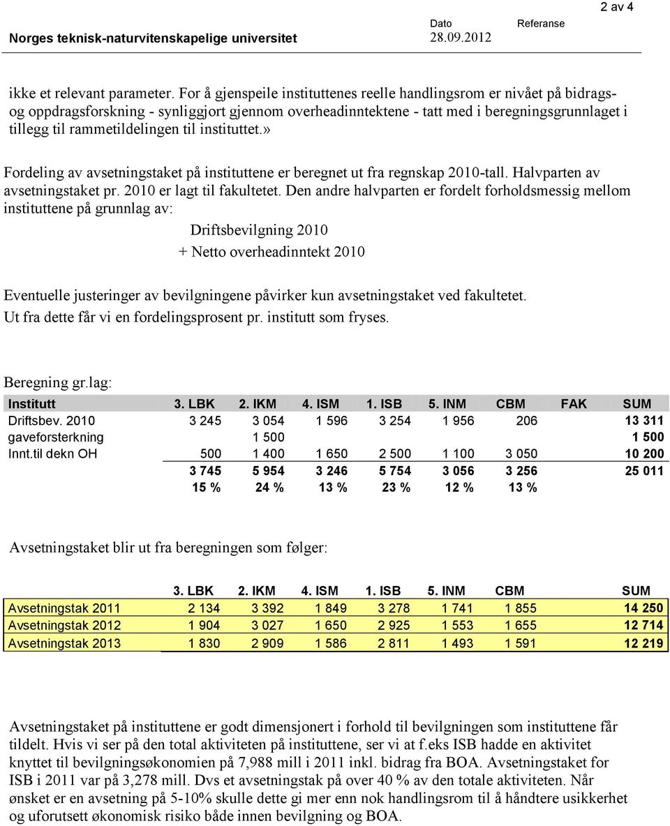 til instituttet.» Fordeling av avsetningstaket på instituttene er beregnet ut fra regnskap 2010-tall. Halvparten av avsetningstaket pr. 2010 er lagt til fakultetet.