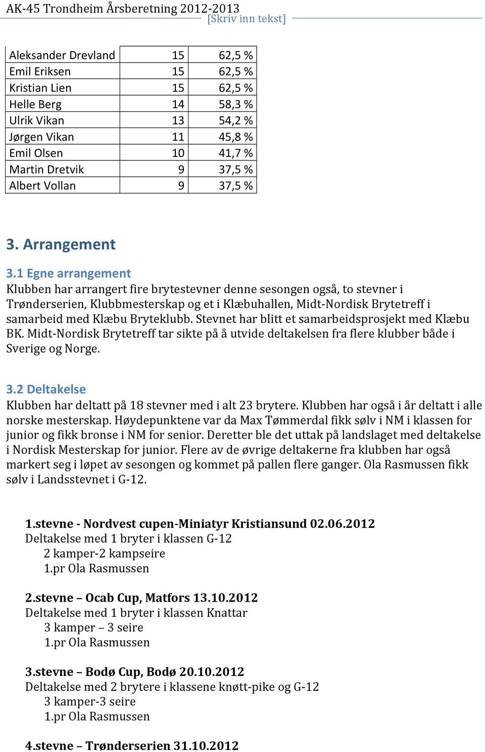 1 Egne arrangement Klubben har arrangert fire brytestevner denne sesongen også, to stevner i Trønderserien, Klubbmesterskap og et i Klæbuhallen, Midt- Nordisk Brytetreff i samarbeid med Klæbu