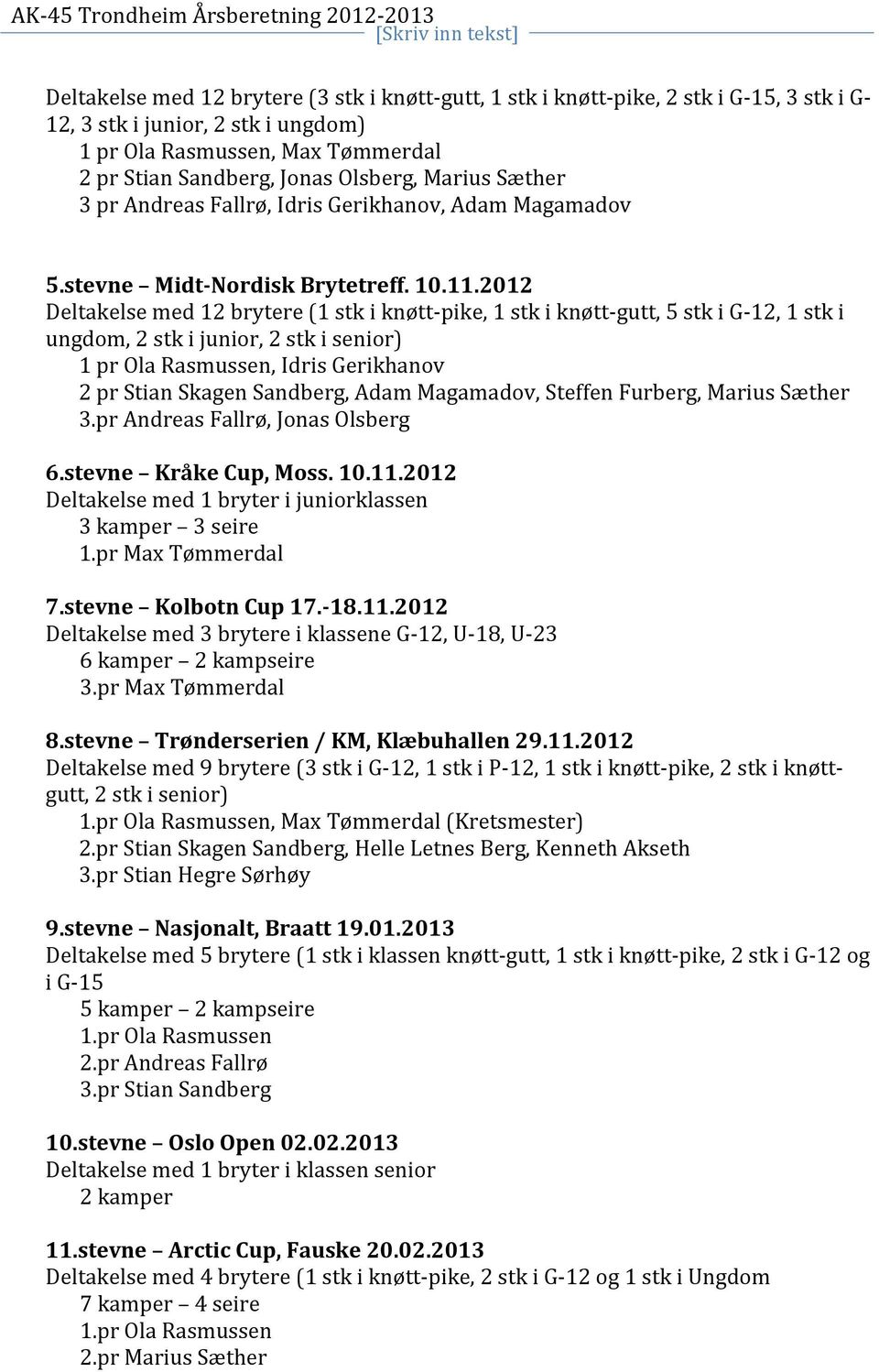 2012 Deltakelse med 12 brytere (1 stk i knøtt- pike, 1 stk i knøtt- gutt, 5 stk i G- 12, 1 stk i ungdom, 2 stk i junior, 2 stk i senior) 1 pr Ola Rasmussen, Idris Gerikhanov 2 pr Stian Skagen