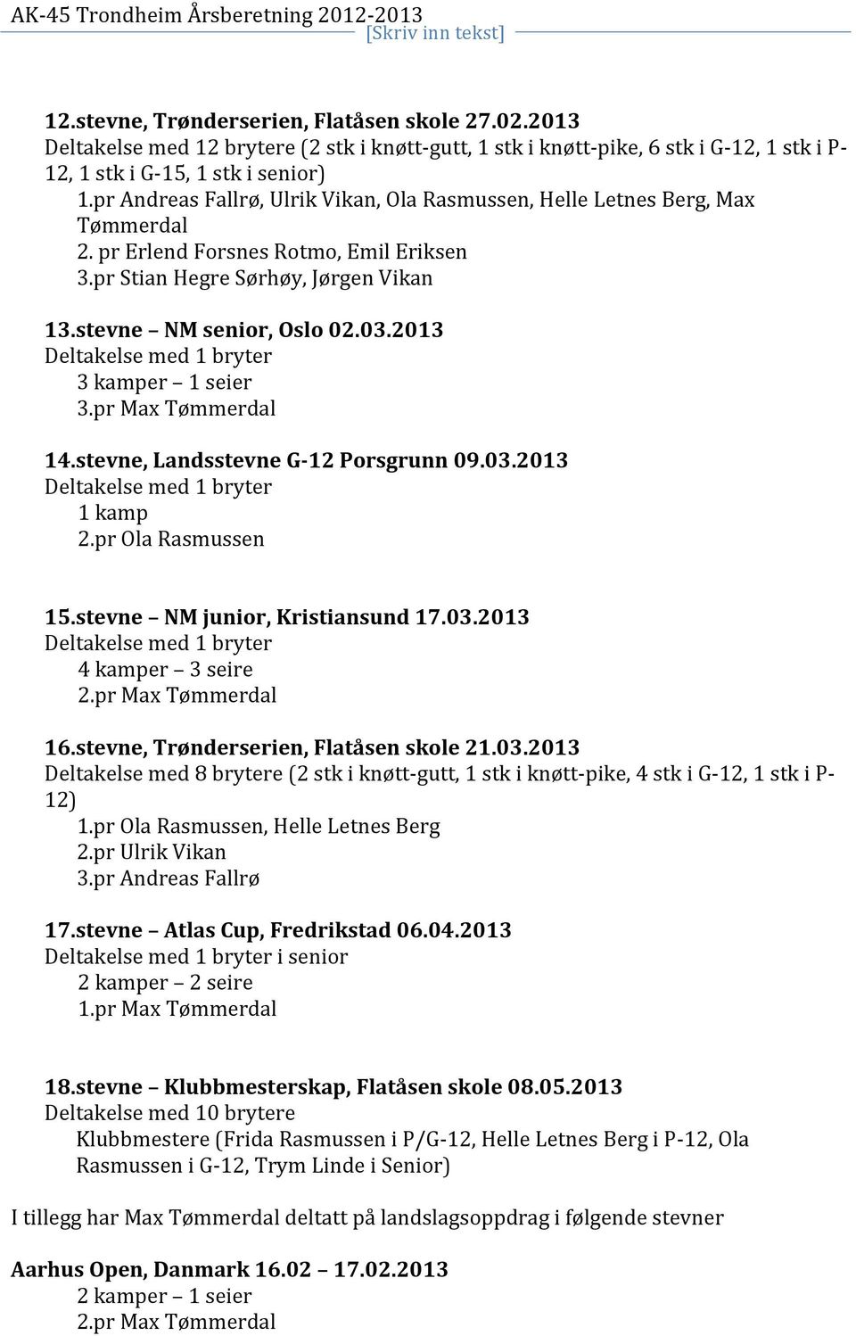 2013 Deltakelse med 1 bryter 3 kamper 1 seier 3.pr Max Tømmerdal 14.stevne, Landsstevne G- 12 Porsgrunn 09.03.2013 Deltakelse med 1 bryter 1 kamp 2.pr Ola Rasmussen 15.