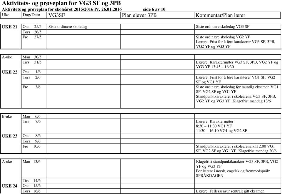 YF og VG3 YF A-uke Man 30/5 Tirs 31/5 Lærere: Karaktermøter VG3 SF, 3PB, YF og VG3 YF 13:45 16:30 UKE 22 Ons 1/6 Tors 2/6 Lærere: Frist for å føre karakterer VG1 SF, SF og VG1 YF Fre 3/6 Siste
