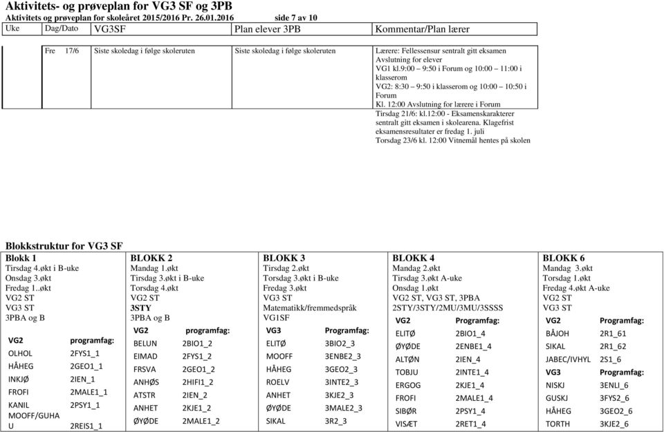 9:00 9:50 i Forum og 10:00 11:00 i klasserom : 8:30 9:50 i klasserom og 10:00 10:50 i Forum Kl. 12:00 Avslutning for lærere i Forum Tirsdag 21/6: kl.