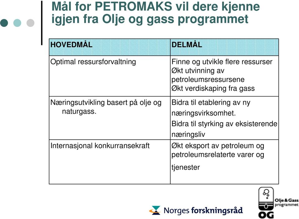 Internasjonal konkurransekraft DELMÅL Finne og utvikle flere ressurser Økt utvinning av petroleumsressursene