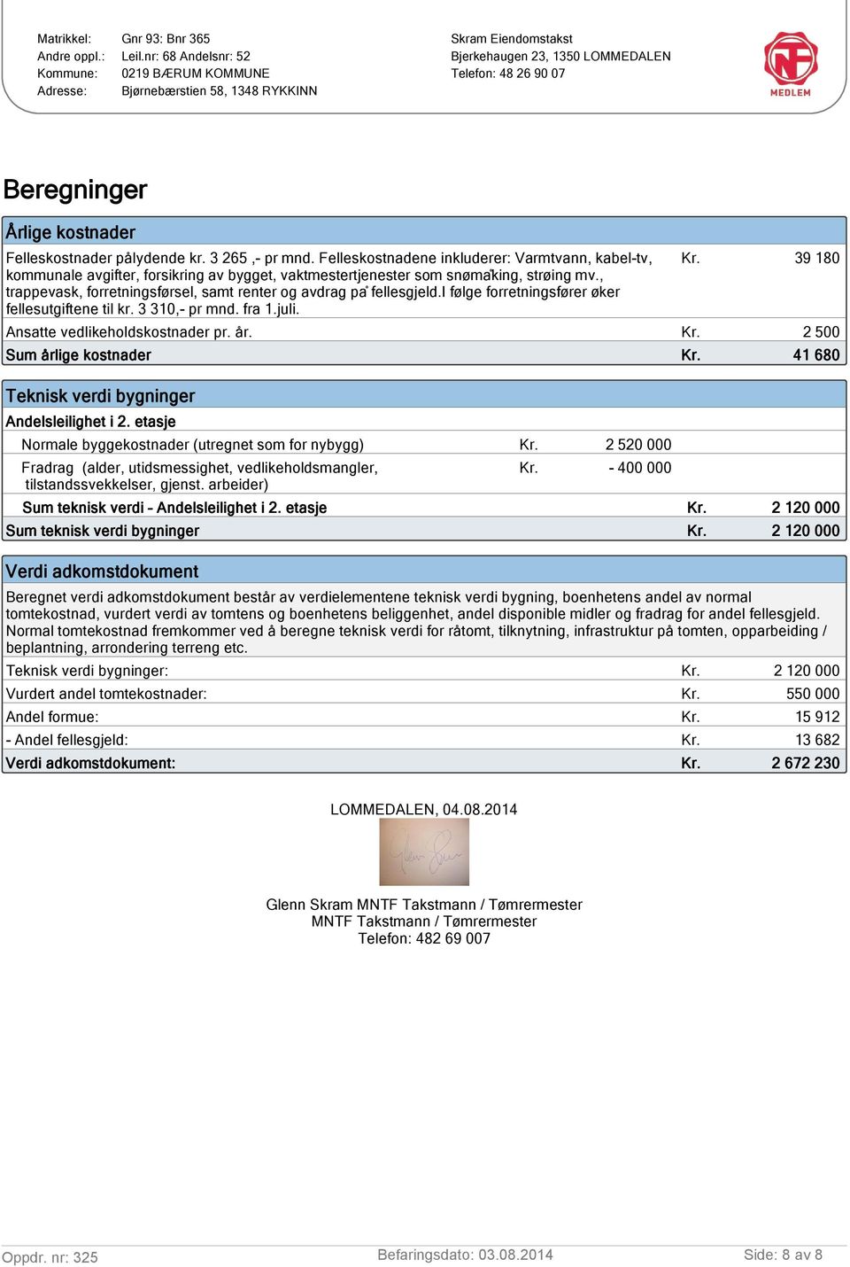 , trappevask, forretningsførsel, samt renter og avdrag pa fellesgjeld.i følge forretningsfører øker fellesutgiftene til kr. 3 310,- pr mnd. fra 1.juli. Kr. 39 180 Ansatte vedlikeholdskostnader pr. år.