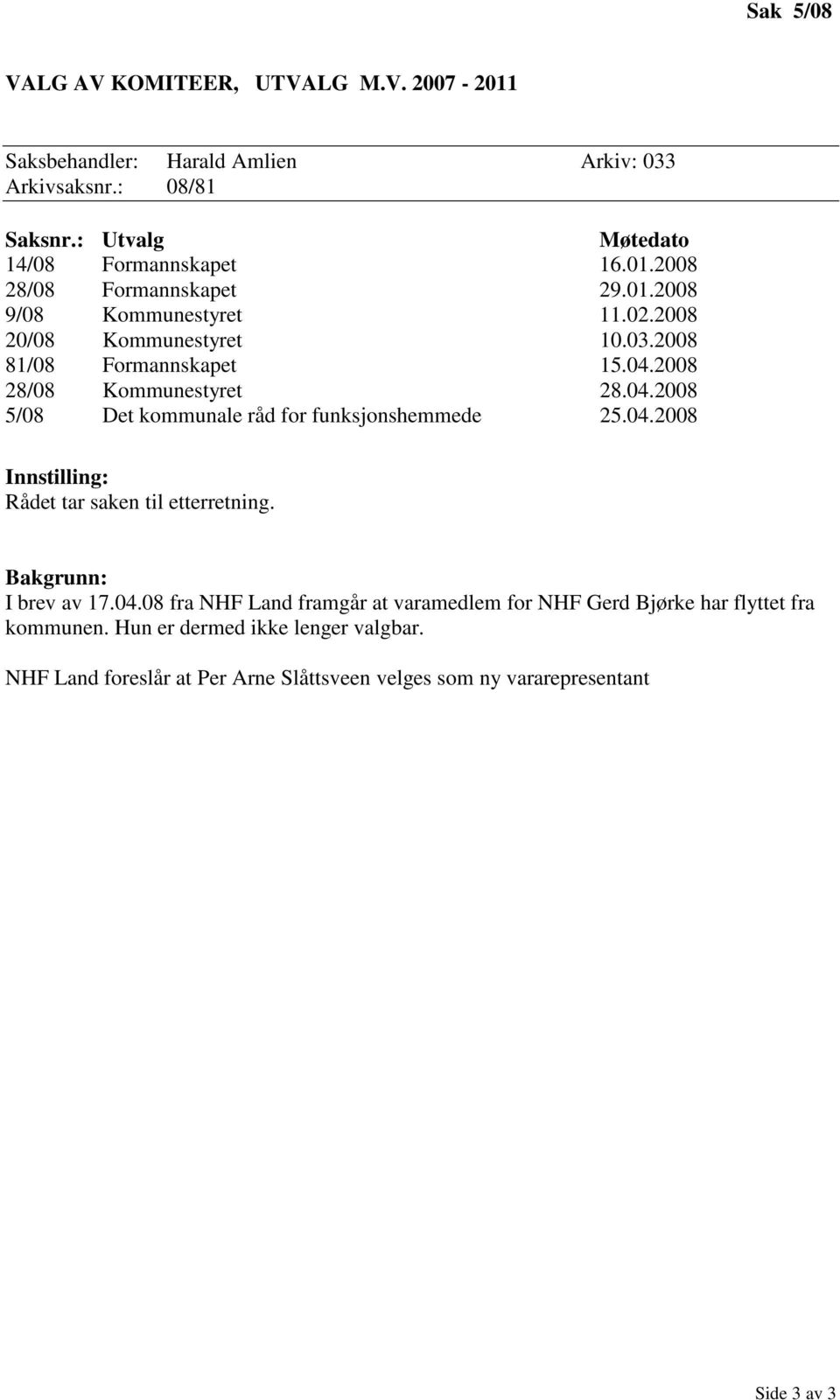 04.2008 Rådet tar saken til etterretning. I brev av 17.04.08 fra NHF Land framgår at varamedlem for NHF Gerd Bjørke har flyttet fra kommunen.