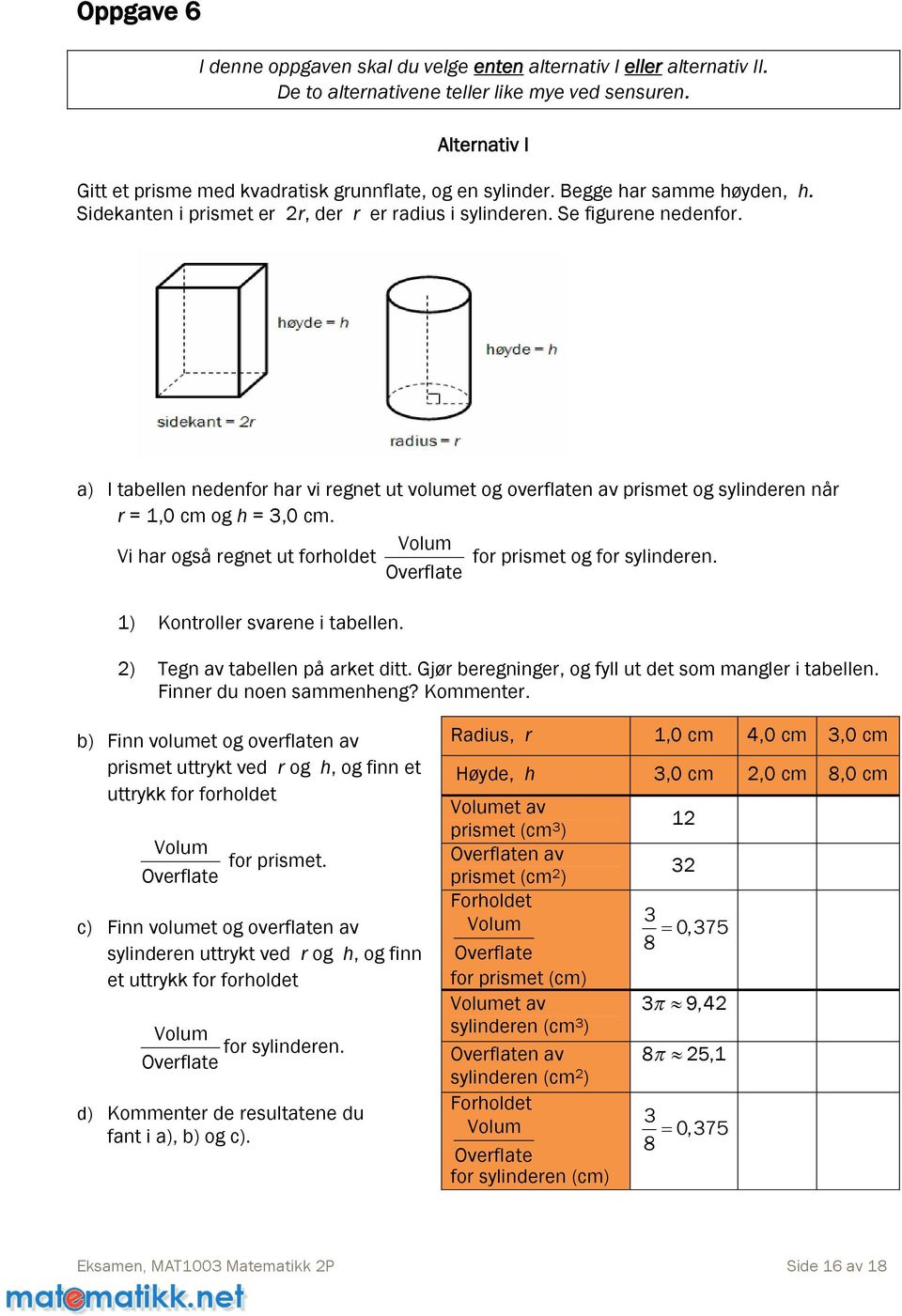 a) Itabellennedenforharviregnetutvolumetogoverflatenavprismetogsylinderennår r=1,0cmogh=3,0cm. Vi har også regnet ut forholdet Overflate forprismetogforsylinderen. 1) Kontroller svarene i tabellen.