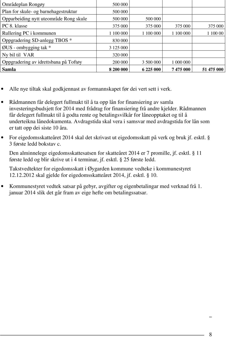 Oppgradering av idrettsbana på Toftøy 200 000 3 500 000 1 000 000 Samla 8 200 000 6 225 000 7 475 000 51 475 000 Alle nye tiltak skal godkjennast av formannskapet før dei vert sett i verk.