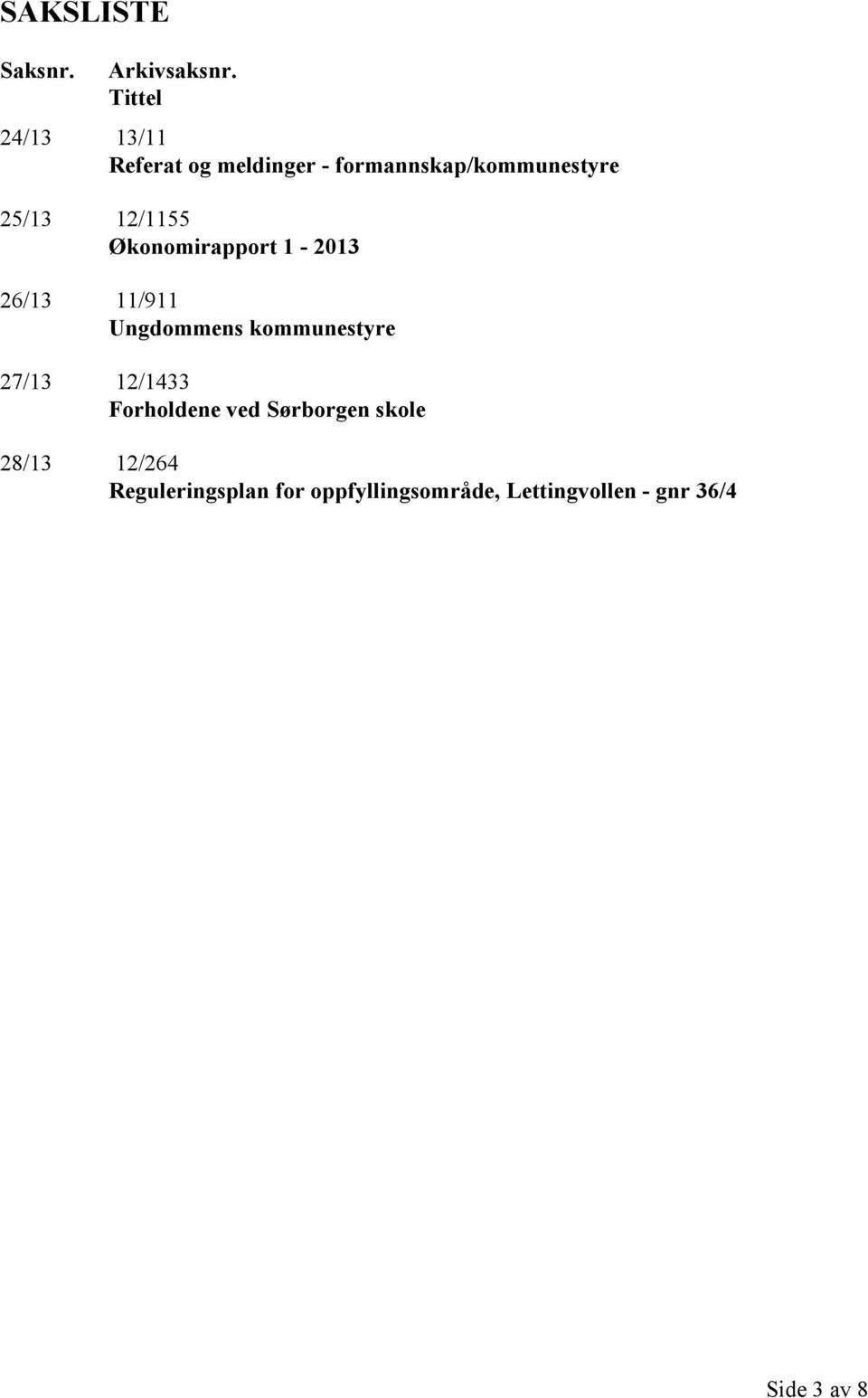 12/1155 Økonomirapport 1-2013 26/13 11/911 Ungdommens kommunestyre 27/13