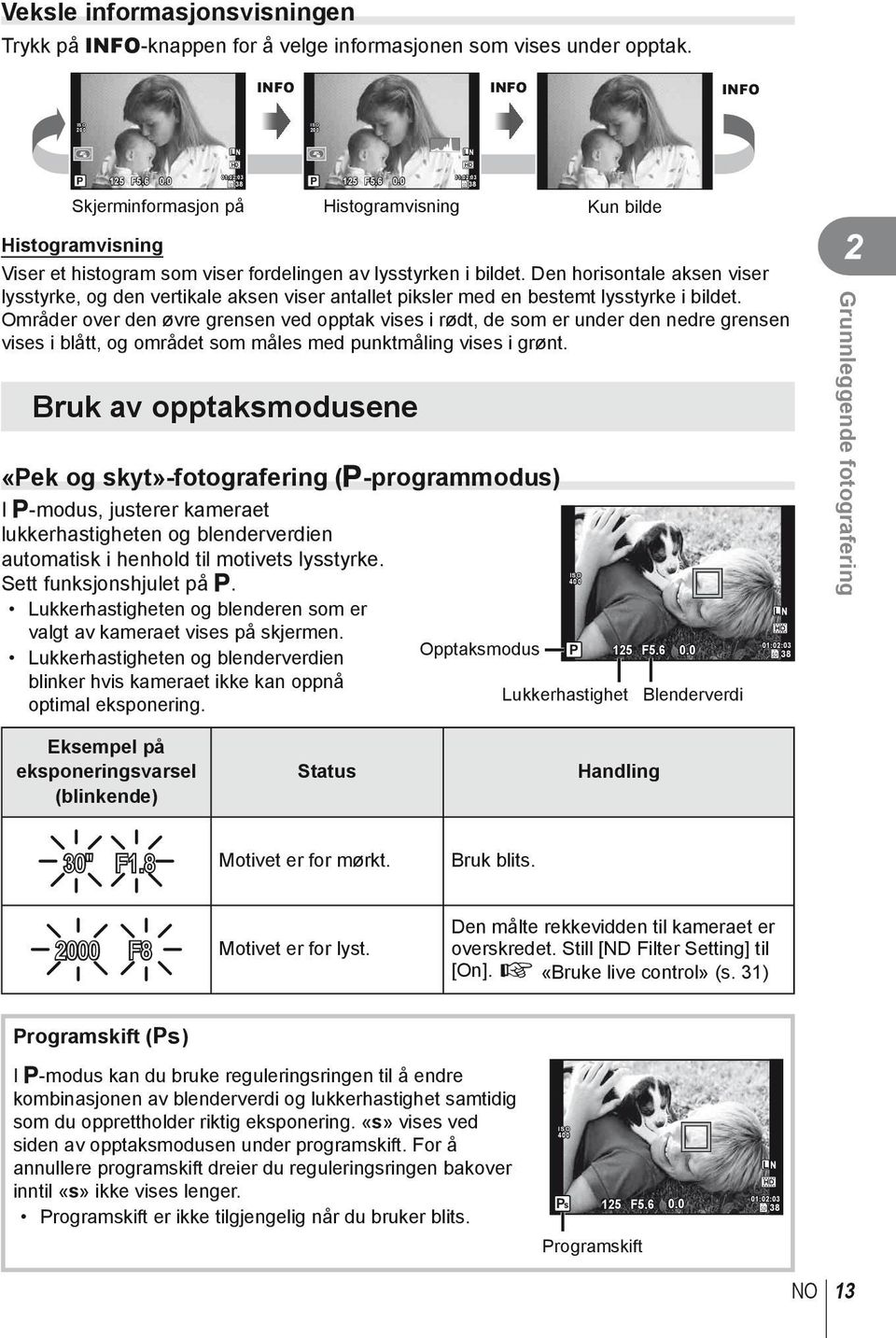 Den horisontale aksen viser lysstyrke, og den vertikale aksen viser antallet piksler med en bestemt lysstyrke i bildet.