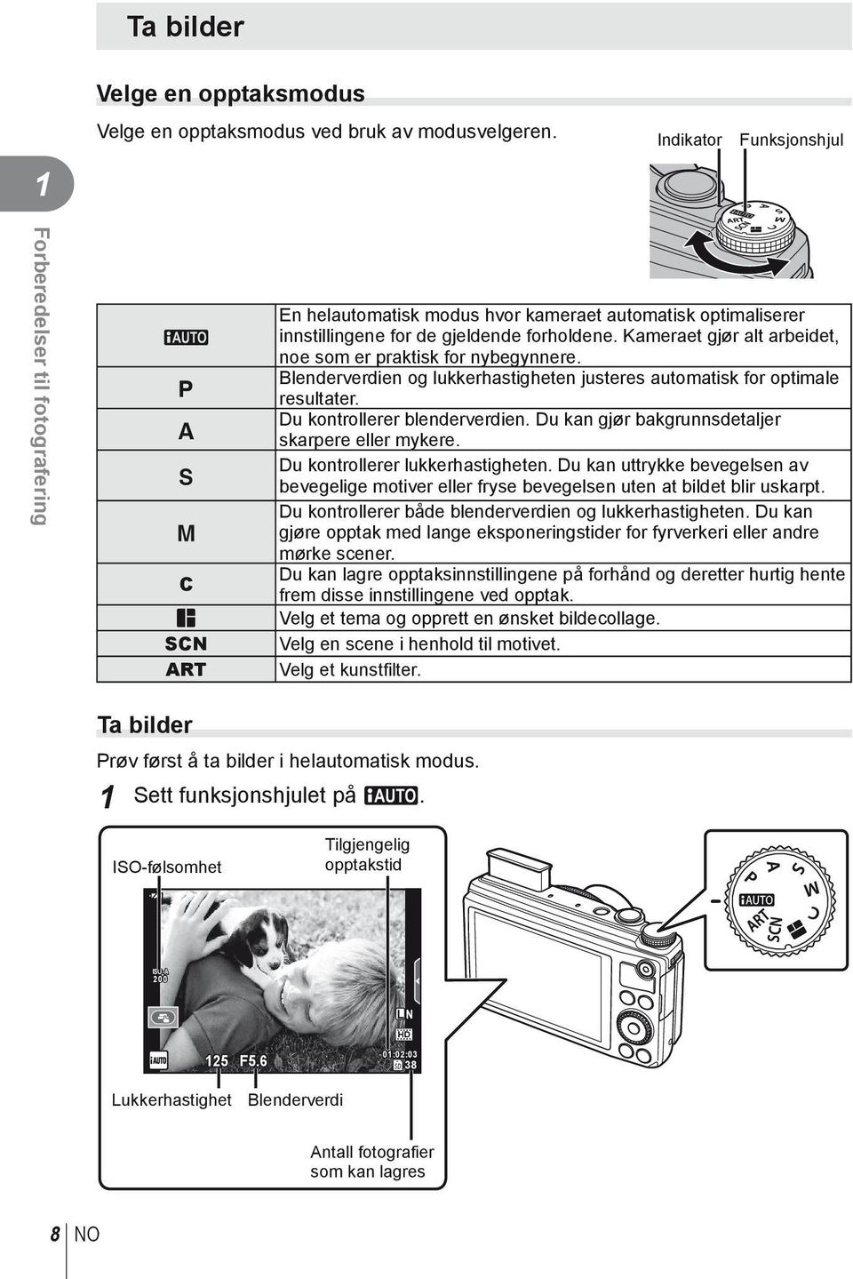 Kameraet gjør alt arbeidet, noe som er praktisk for nybegynnere. Blenderverdien og lukkerhastigheten justeres automatisk for optimale resultater. Du kontrollerer blenderverdien.