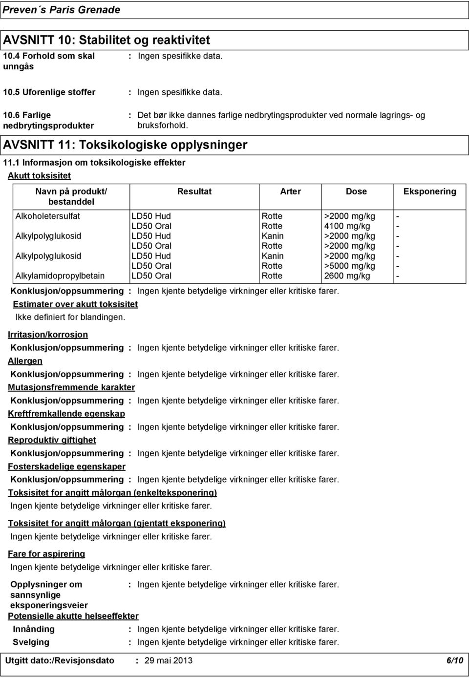 Alkoholetersulfat LD50 Hud Rotte >2000 mg/kg LD50 Oral Rotte 4100 mg/kg Alkylpolyglukosid LD50 Hud Kanin >2000 mg/kg LD50 Oral Rotte >2000 mg/kg Alkylpolyglukosid LD50 Hud Kanin >2000 mg/kg LD50 Oral