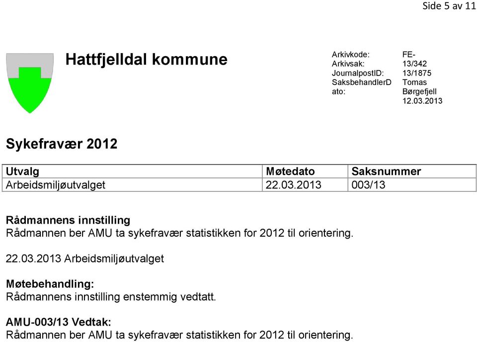 2013 003/13 Rådmannens innstilling Rådmannen ber AMU ta sykefravær statistikken for 2012 til orientering. 22.03.2013 Arbeidsmiljøutvalget Møtebehandling: Rådmannens innstilling enstemmig vedtatt.