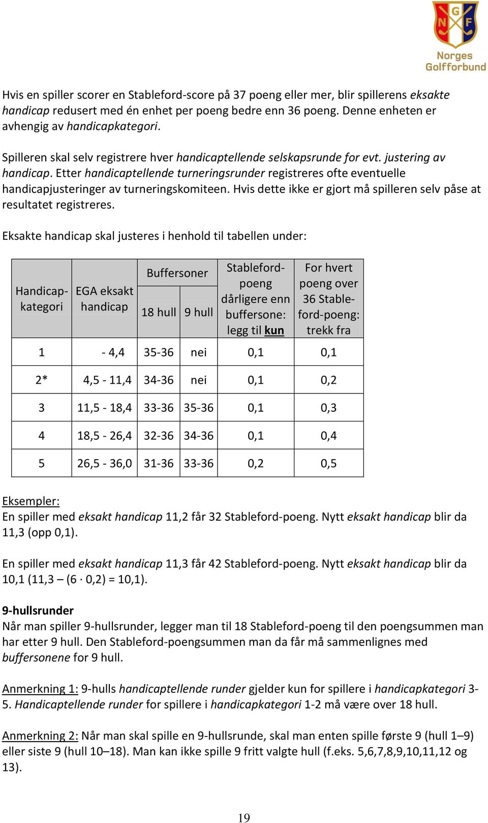 Etter handicaptellende turneringsrunder registreres ofte eventuelle handicapjusteringer av turneringskomiteen. Hvis dette ikke er gjort må spilleren selv påse at resultatet registreres.