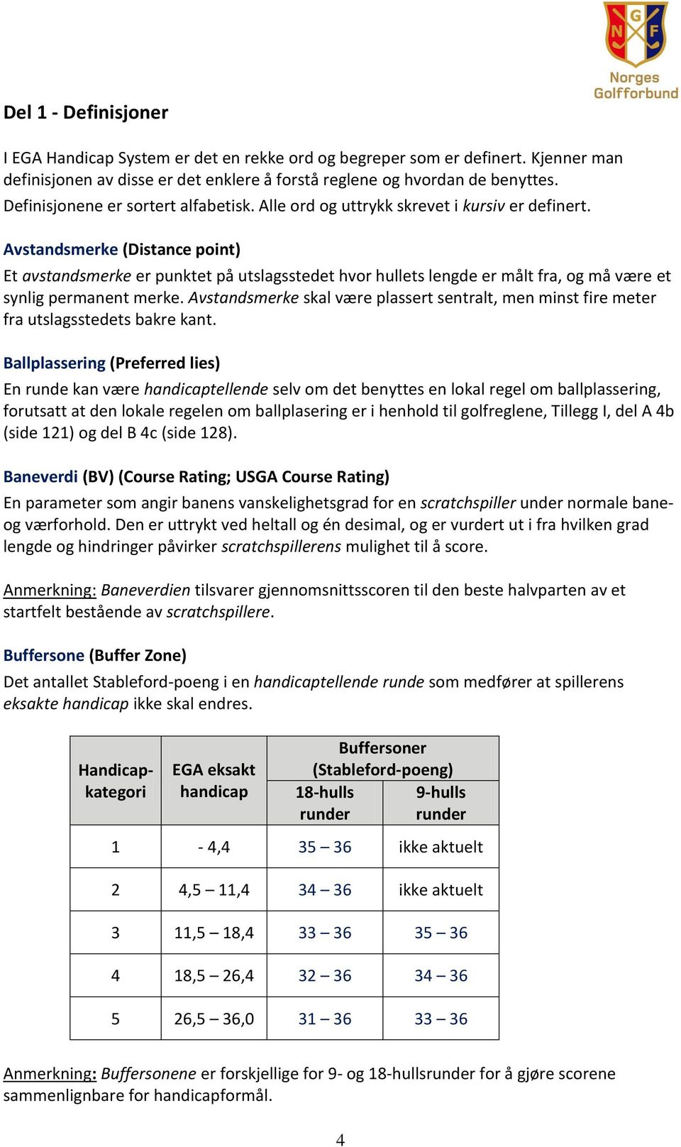 Avstandsmerke (Distance point) Et avstandsmerke er punktet på utslagsstedet hvor hullets lengde er målt fra, og må være et synlig permanent merke.