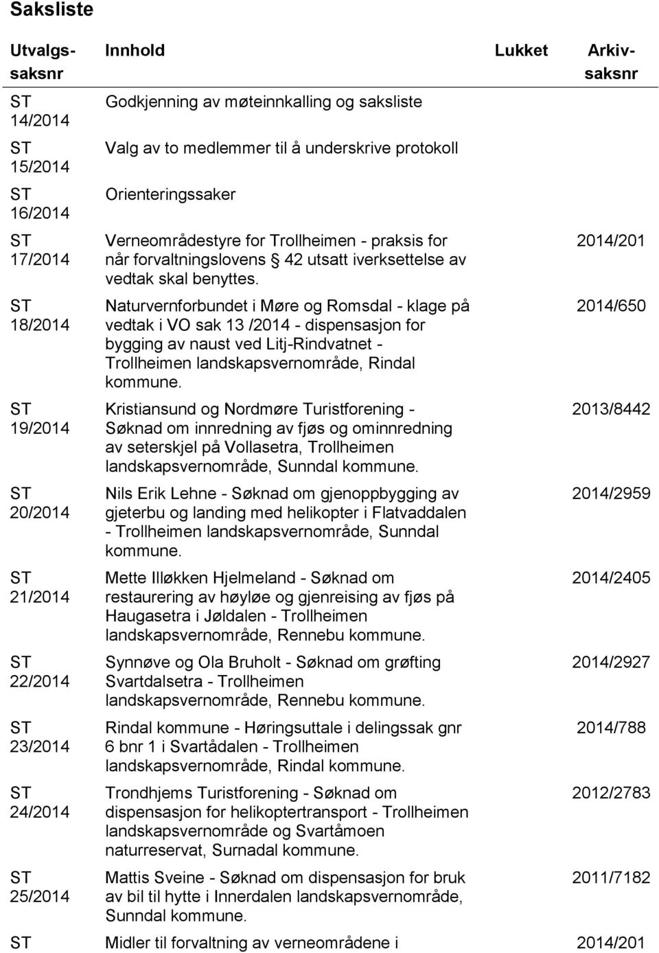 Naturvernforbundet i Møre og Romsdal - klage på vedtak i VO sak 13 /2014 - dispensasjon for bygging av naust ved Litj-Rindvatnet - Trollheimen landskapsvernområde, Rindal kommune.