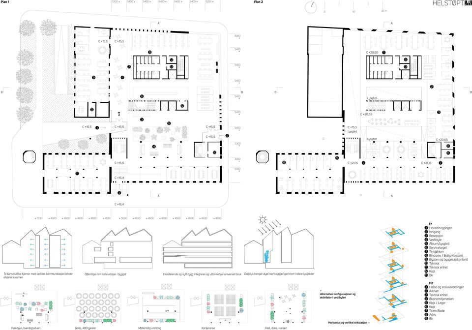 trium/lysgård Servicetorget Te-kjøkken Eindoms / olig Kontoret yplan og byggesajskontoret Teknisk Teknisk enhet k lternative konfigurasjoner og aktiviteter i vestibylen Horisontal og