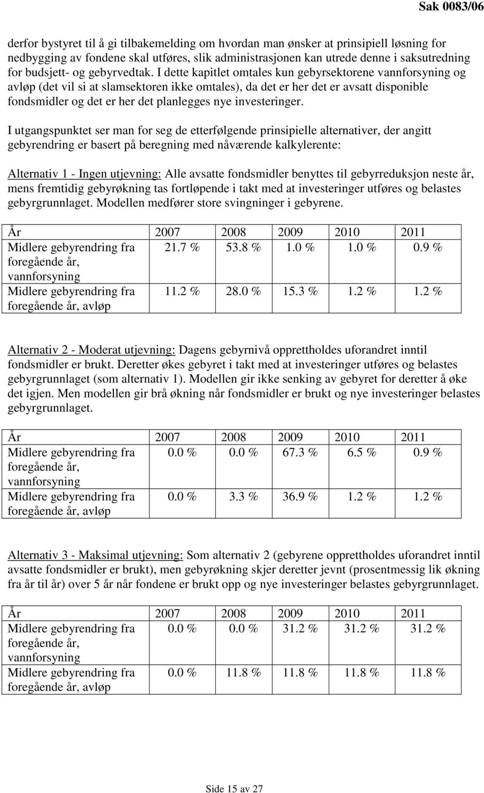 I dette kapitlet omtales kun gebyrsektorene vannforsyning og avløp (det vil si at slamsektoren ikke omtales), da det er her det er avsatt disponible fondsmidler og det er her det planlegges nye