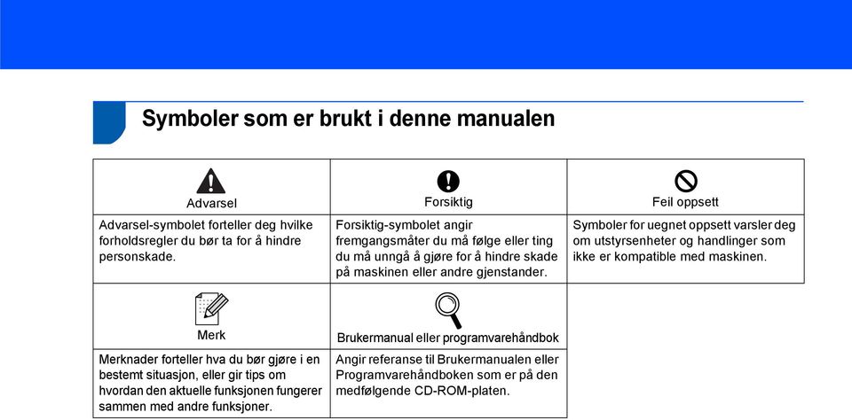 Symboler for uegnet oppsett varsler deg om utstyrsenheter og handlinger som ikke er kompatible med maskinen.