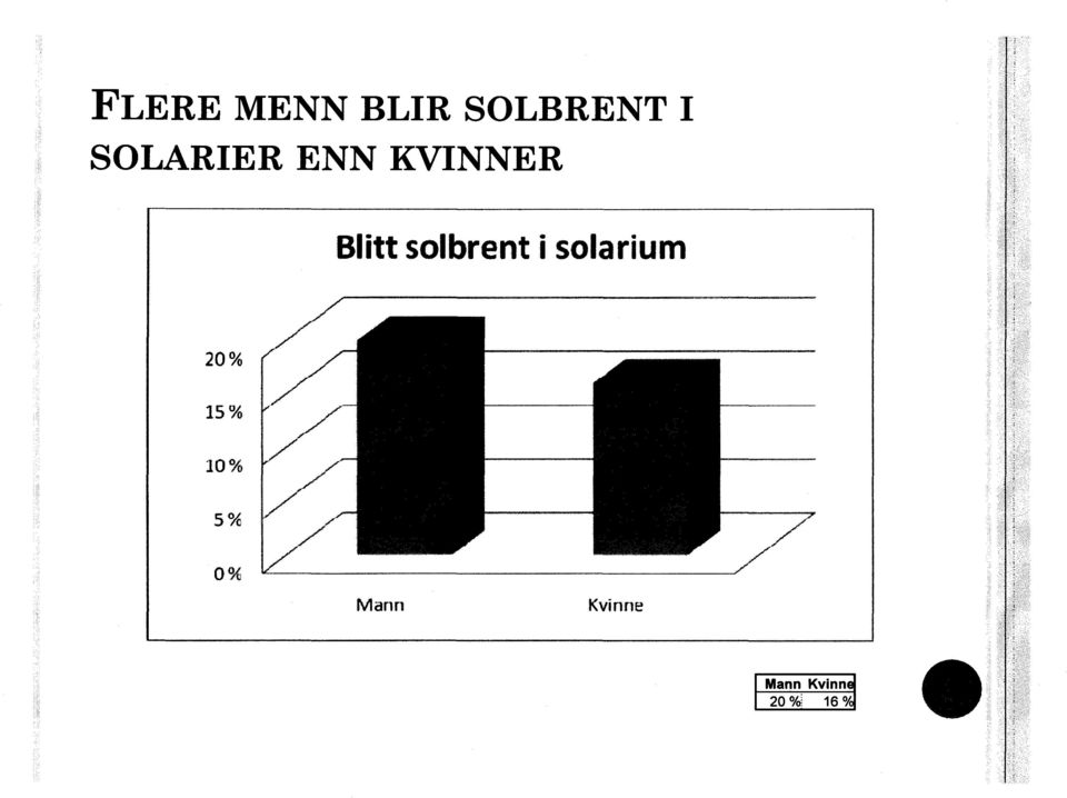 ENN KVINNER Blitt