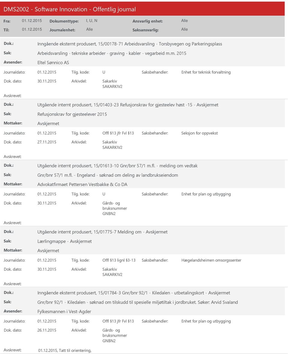 2015 tgående internt produsert, 15/01613-10 Gnr/bnr 57/1 m.fl.