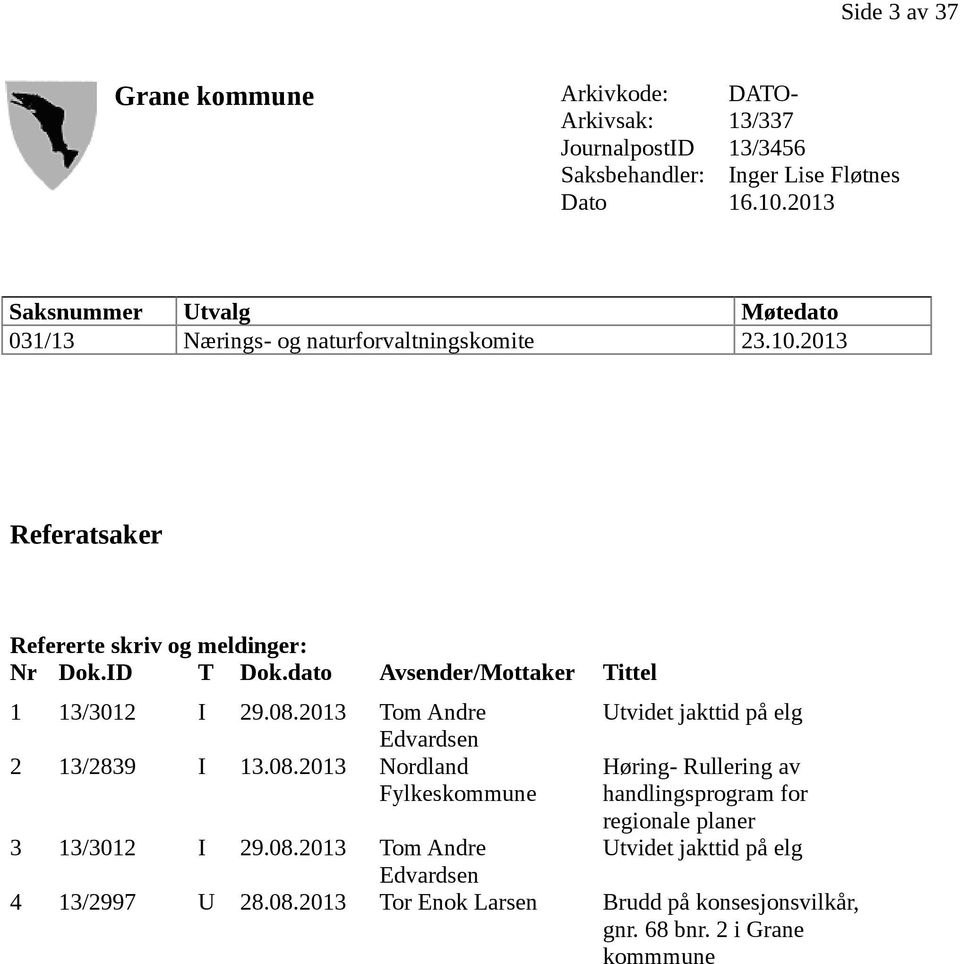 dato Avsender/Mottaker Tittel 1 13/3012 I 29.08.