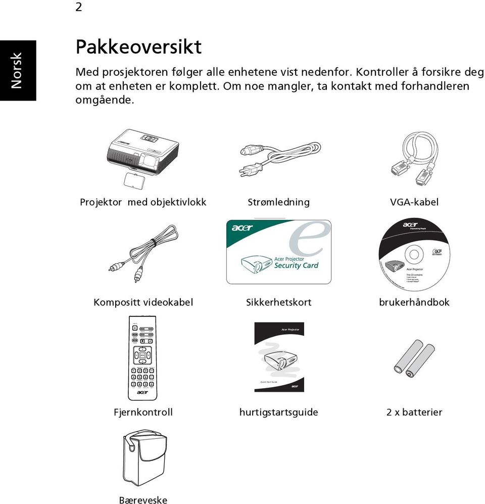 Kontroller å forsikre deg om at enheten er komplett. Om noe mangler, ta kontakt med forhandleren omgående.