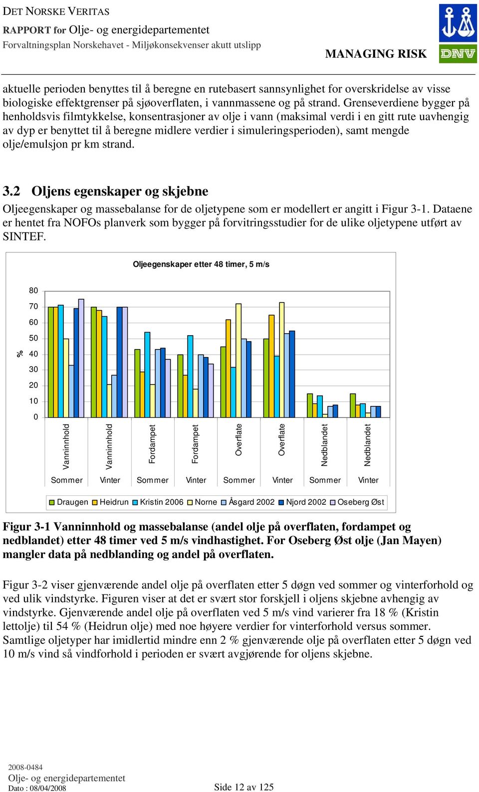 samt mengde olje/emulsjon pr km strand. 3.2 Oljens egenskaper og skjebne Oljeegenskaper og massebalanse for de oljetypene som er modellert er angitt i Figur 3-1.