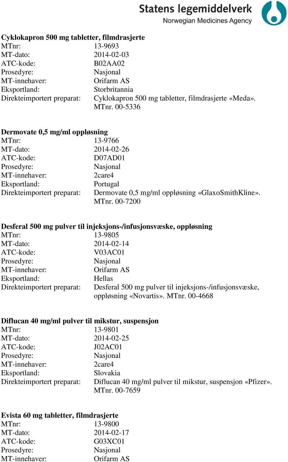 «Novartis». MTnr. 00-4668 Diflucan 40 mg/ml pulver til mikstur, suspensjon MTnr: 13-9801 MT-dato: 2014-02-25 J02A01 2care4 Slovakia Diflucan 40 mg/ml pulver til mikstur, suspensjon «Pfizer».