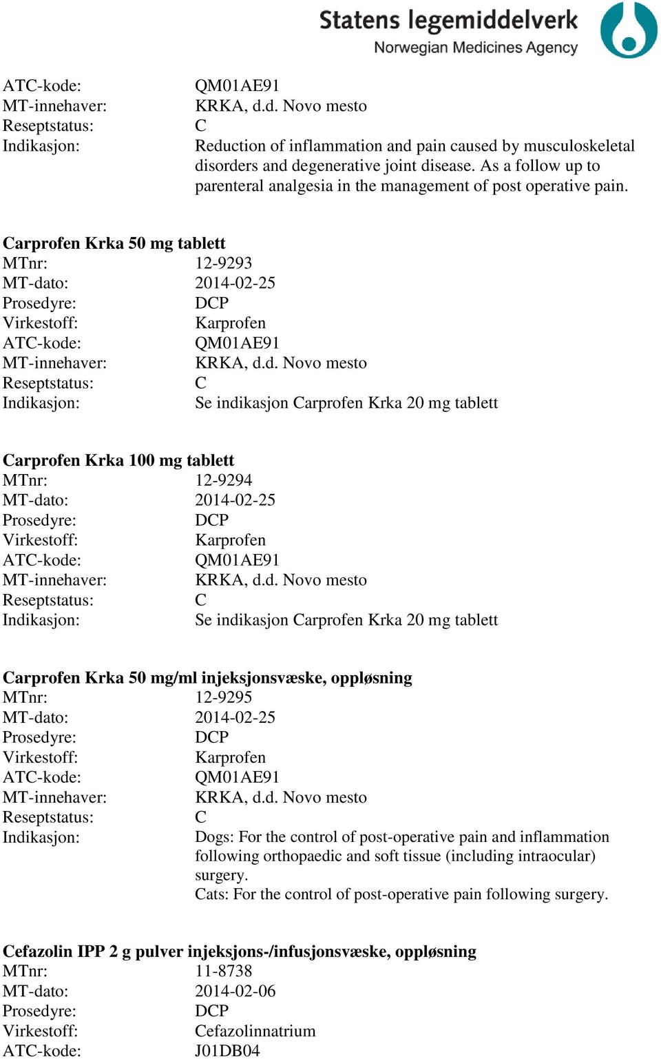 to: 2014-02-25 DP Karprofen QM01AE91 KRKA, d.