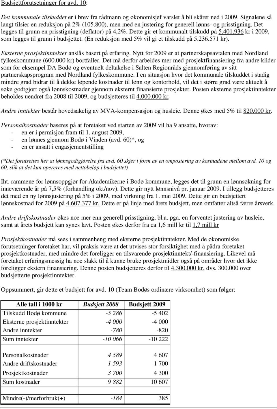 936 kr i 2009, som legges til grunn i budsjettet. (En reduksjon med 5% vil gi et tilskudd på 5.236.571 kr). Eksterne prosjektinntekter anslås basert på erfaring.