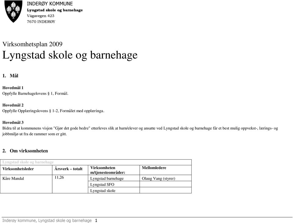 Hovedmål 3 Bidra til at kommunens visjon "Gjør det gode bedre" etterleves slik at barn/elever og ansatte ved Lyngstad skole og barnehage får et best mulig oppvekst-, lærings- og