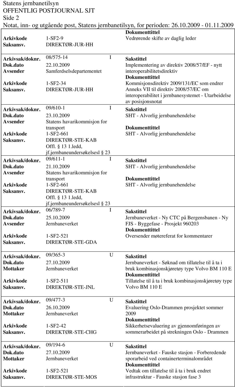 2008/57/EC om interoperabilitet i jernbanesystemet - Utarbeidelse av posisjonsnotat Arkivsak/doknr. 09/610-