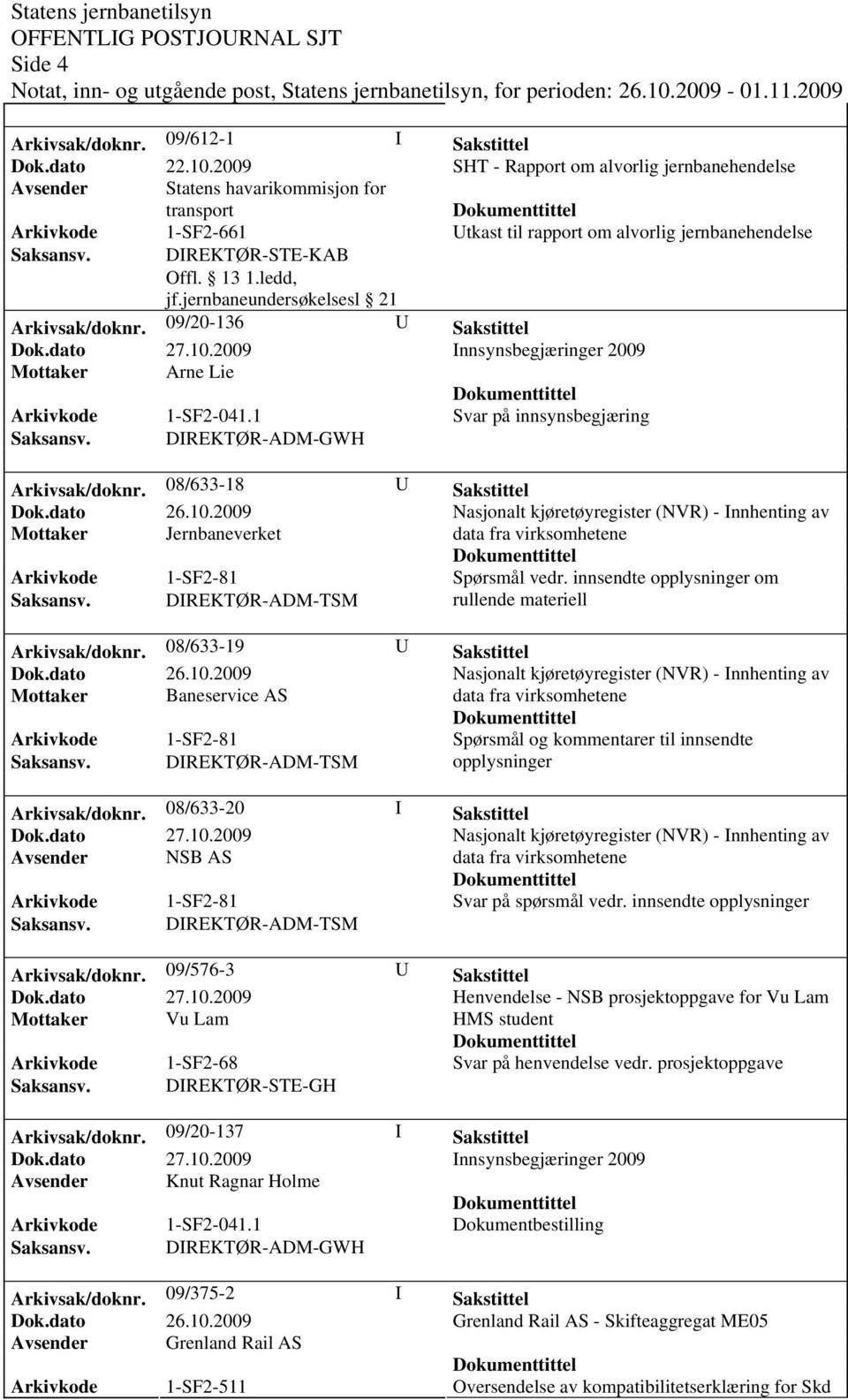 jernbaneundersøkelsesl 21 Arkivsak/doknr. 09/20-136 U Sakstittel Innsynsbegjæringer 2009 Mottaker Arne Lie Svar på innsynsbegjæring Saksansv. DIREKTØR-ADM-GWH Arkivsak/doknr.