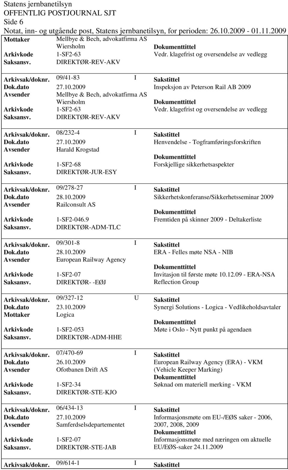 DIREKTØR-REV-AKV Arkivsak/doknr. 08/232-4 I Sakstittel Henvendelse - Togframføringsforskriften Avsender Harald Krogstad Arkivkode 1-SF2-68 Forskjellige sikkerhetsaspekter Saksansv.