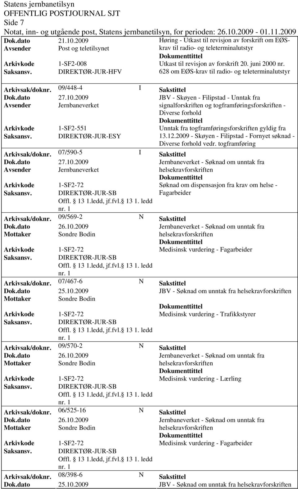 09/448-4 I Sakstittel JBV - Skøyen - Filipstad - Unntak fra signalforskriften og togframføringsforskriften - Diverse forhold Arkivkode 1-SF2-551 Unntak fra togframføringsforskriften gyldig fra