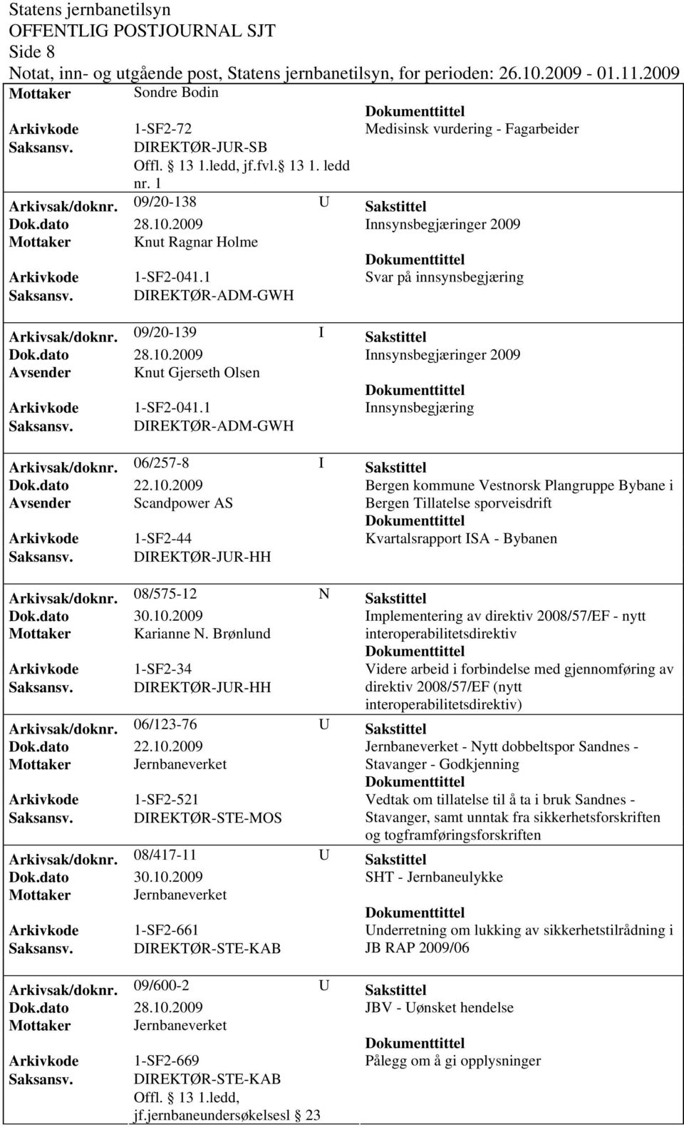 09/20-139 I Sakstittel Innsynsbegjæringer 2009 Avsender Knut Gjerseth Olsen Innsynsbegjæring Saksansv. DIREKTØR-ADM-GWH Arkivsak/doknr. 06/257-8 I Sakstittel Dok.dato 22.10.