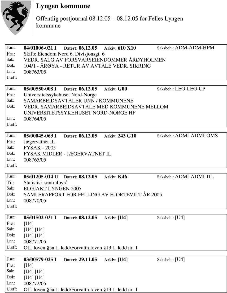 : LEG-LEG-CP Fra: Universitetssykehuset Nord-Norge Sak: SAMARBEIDSAVTALER UNN / KOMMUNENE Dok: VEDR. SAMARBEIDSAVTALE MED KOMMUNENE MELLOM UNIVERSITETSSYKEHUSET NORD-NORGE HF Lnr.: 008764/05 J.