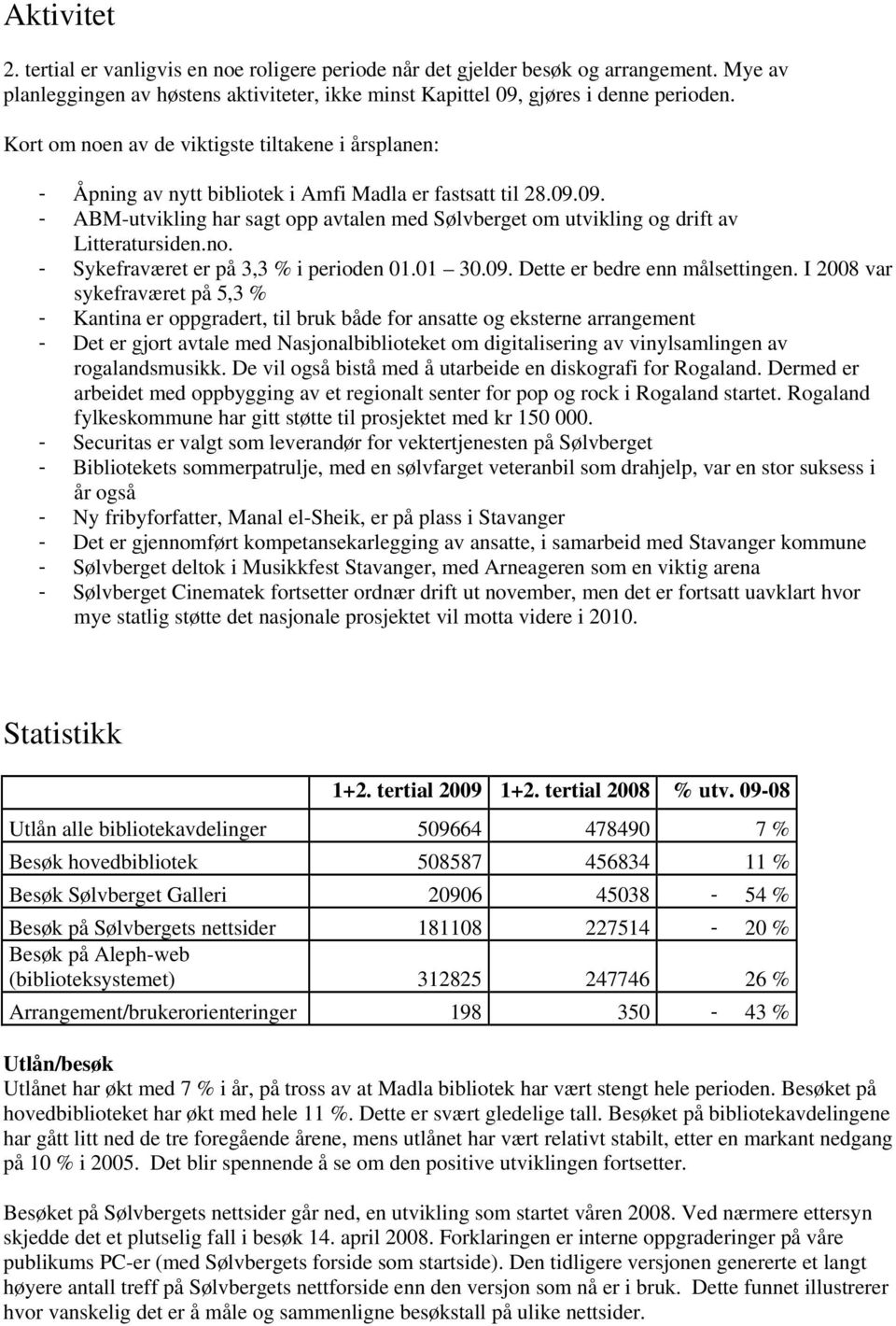 09. - ABM-utvikling har sagt opp avtalen med Sølvberget om utvikling og drift av Litteratursiden.no. - Sykefraværet er på 3,3 % i perioden 01.01 30.09. Dette er bedre enn målsettingen.