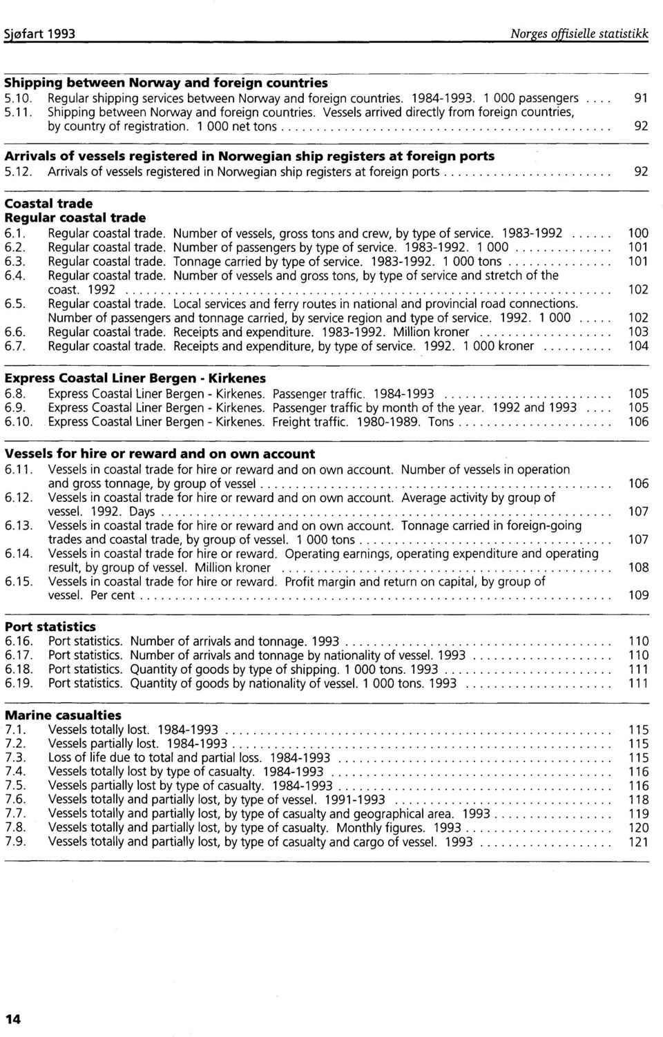 1 000 net tons 92 Arrivals of vessels registered in Norwegian ship registers at foreign ports 5.12.