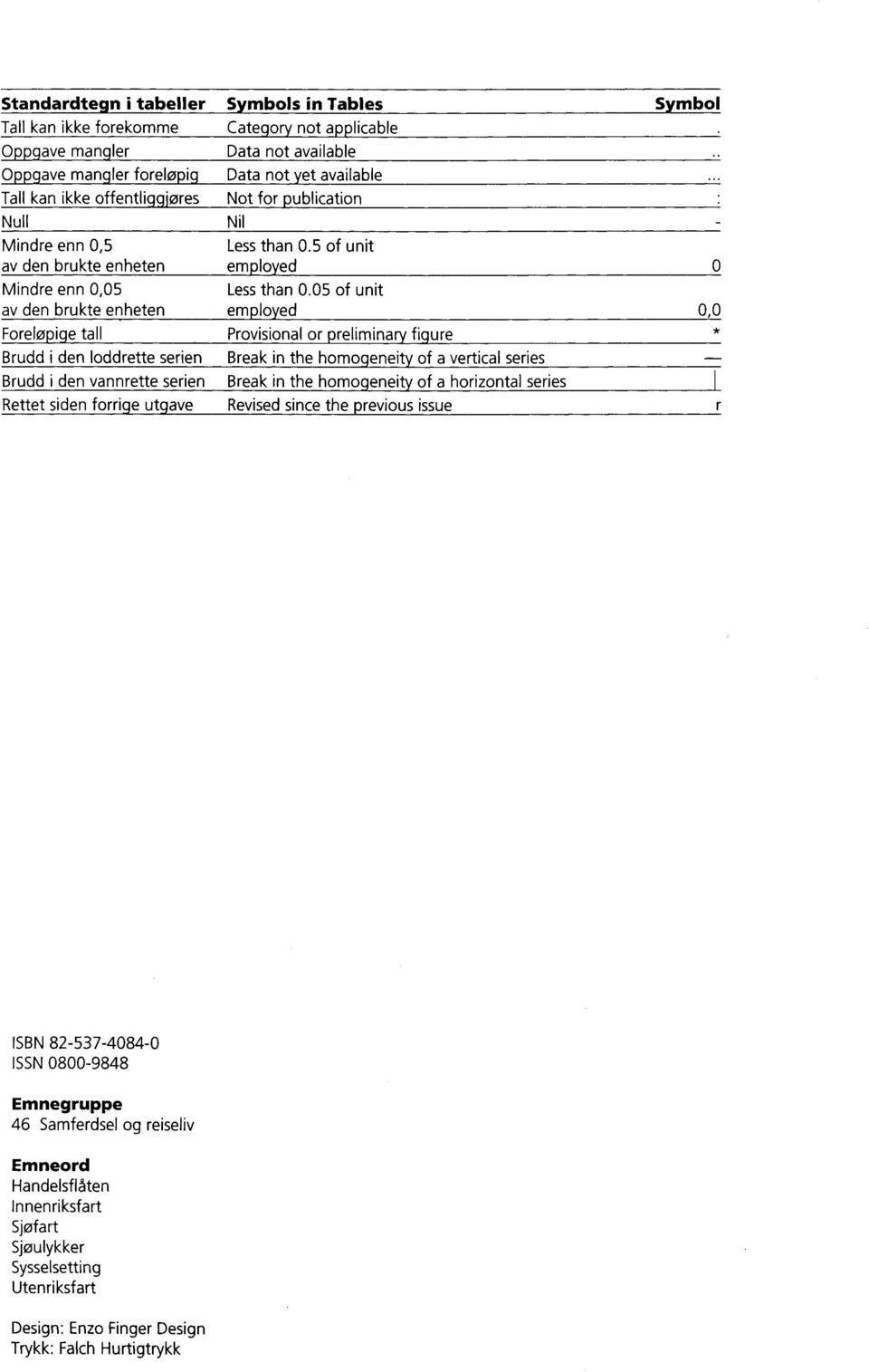 publication Nil Less than 0.5 of unit employed Less than 0.