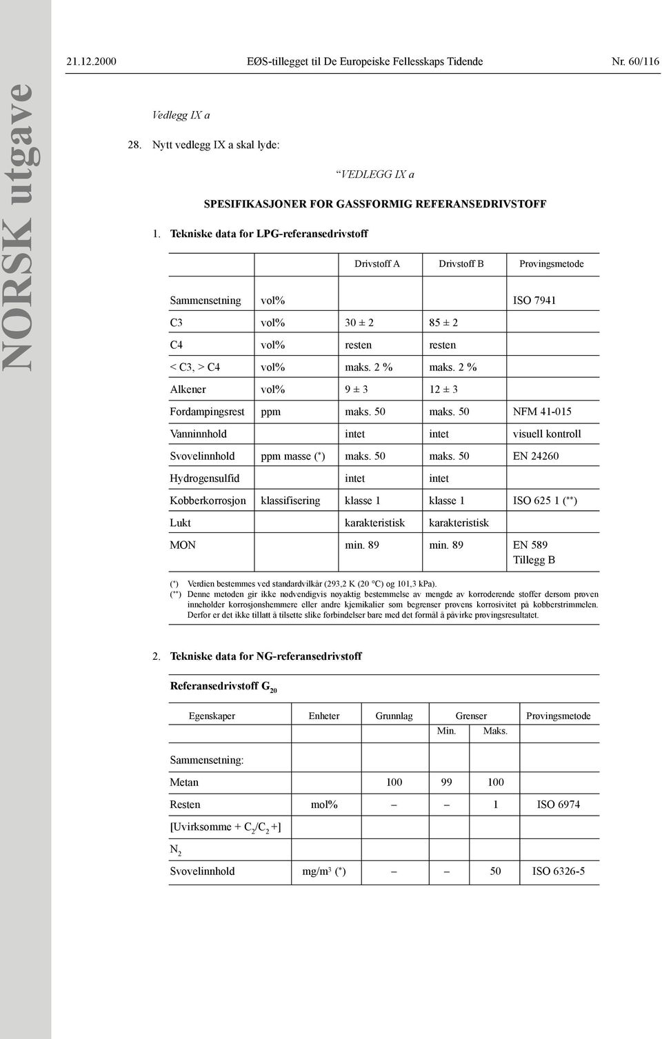 2 % Alkener vol% 9 ± 3 12 ± 3 Fordampingsrest ppm maks. 50 maks.