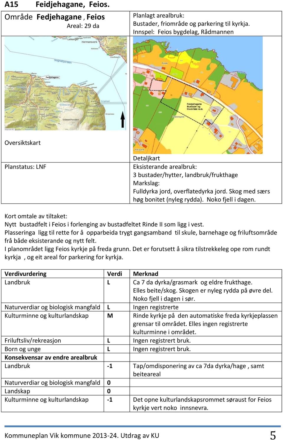 Skog med særs høg bonitet (nyleg rydda). Noko fjell i dagen. Kort omtale av tiltaket: Nytt bustadfelt i Feios i forlenging av bustadfeltet Rinde II som ligg i vest.