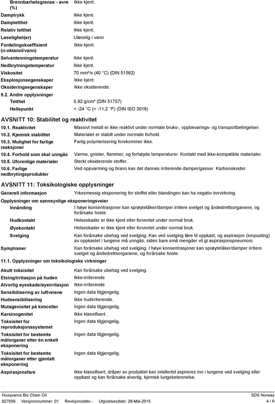 1. Reaktivitet 10.2. Kjemisk stabilitet 10.3. Mulighet for farlige reaksjoner 10.4. Forhold som skal unngås 10.5. Uforenlige materialer 10.6.