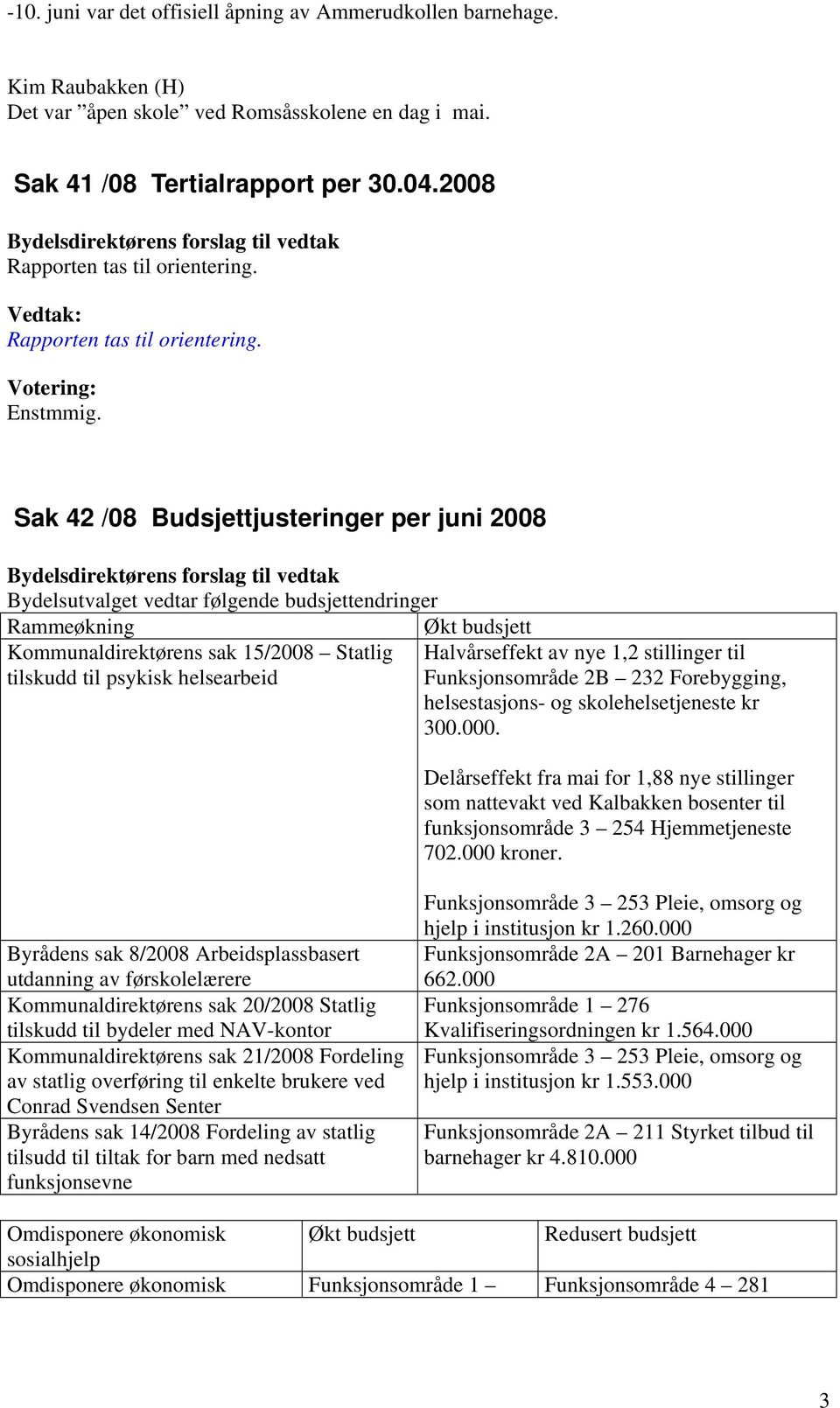 Sak 42 /08 Budsjettjusteringer per juni 2008 Bydelsutvalget vedtar følgende budsjettendringer Rammeøkning Økt budsjett Kommunaldirektørens sak 15/2008 Statlig Halvårseffekt av nye 1,2 stillinger til