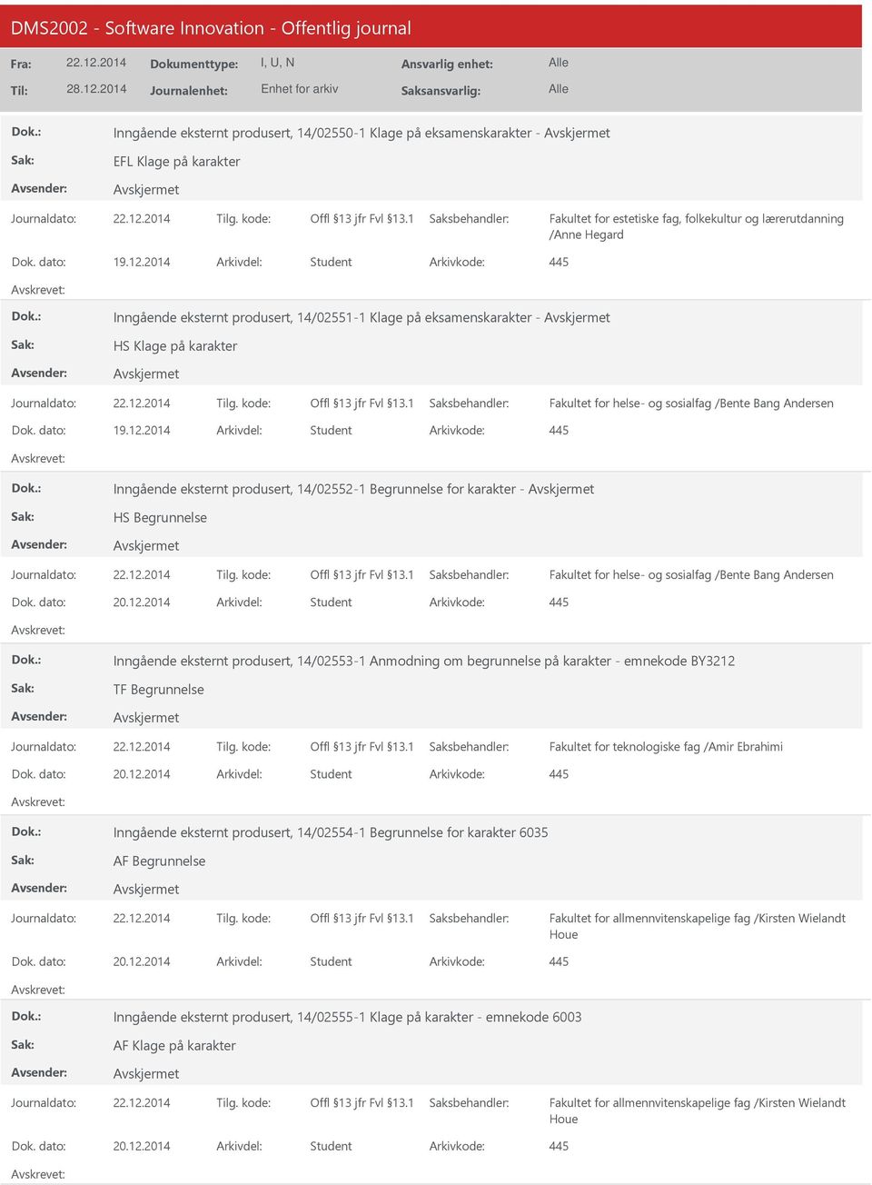 2014 Arkivdel: Student Inngående eksternt produsert, 14/02552-1 Begrunnelse for karakter - HS Begrunnelse Dok. dato: 20.12.